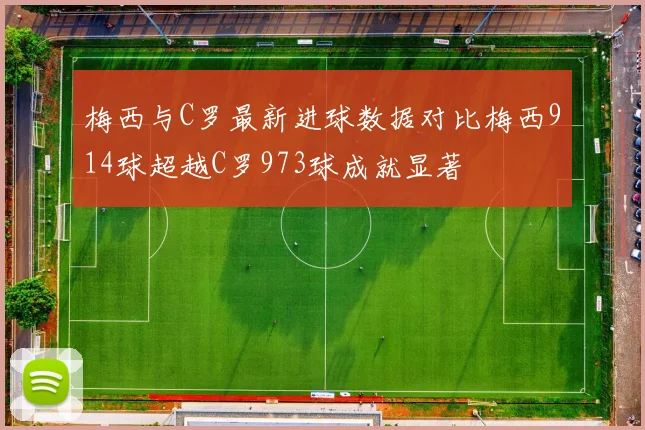 梅西与C罗最新进球数据对比梅西914球超越C罗973球成就显著